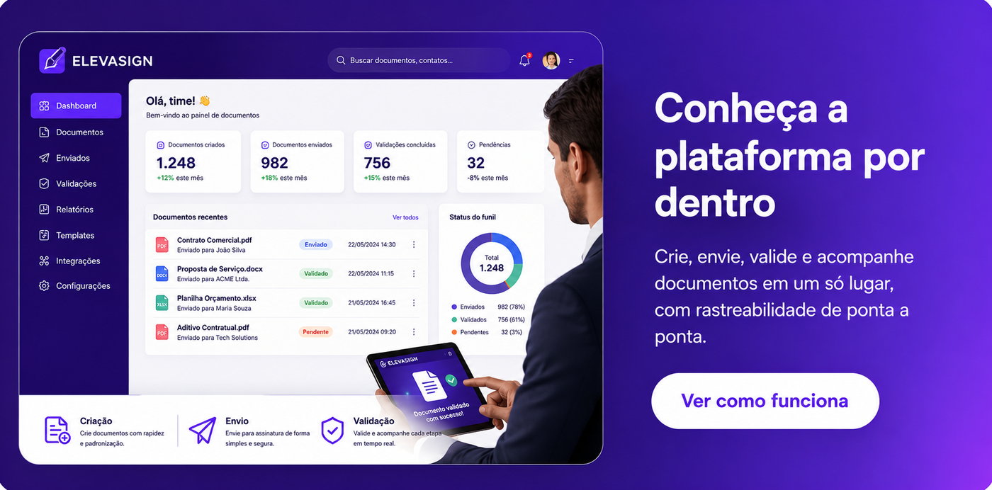 Painel da ElevaSign com documentos criados, enviados, validações concluídas e status do funil