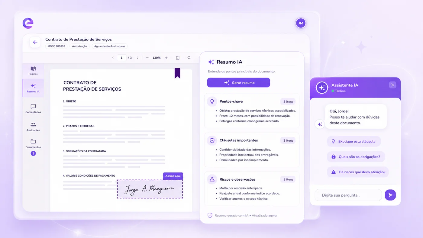 Interface da ElevaSign com um contrato de prestação de serviços aberto, o painel Resumo IA com pontos-chave, cláusulas e riscos, e o Assistente IA respondendo dúvidas sobre o documento